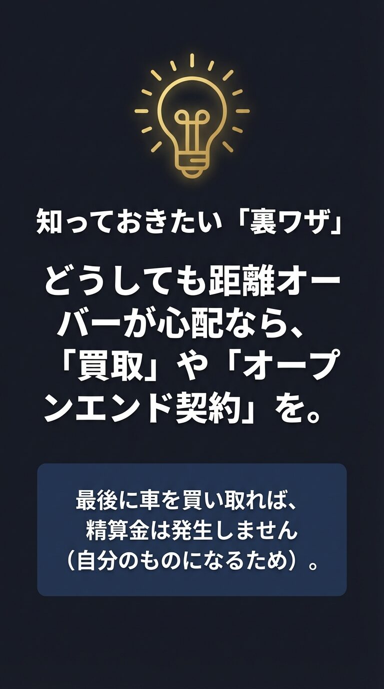 距離制限の精算を回避する裏ワザ 距離オーバーが心配な場合、最後に車を買い取る「オープンエンド契約」などを選べば精算金が発生しないことを解説したスライド。