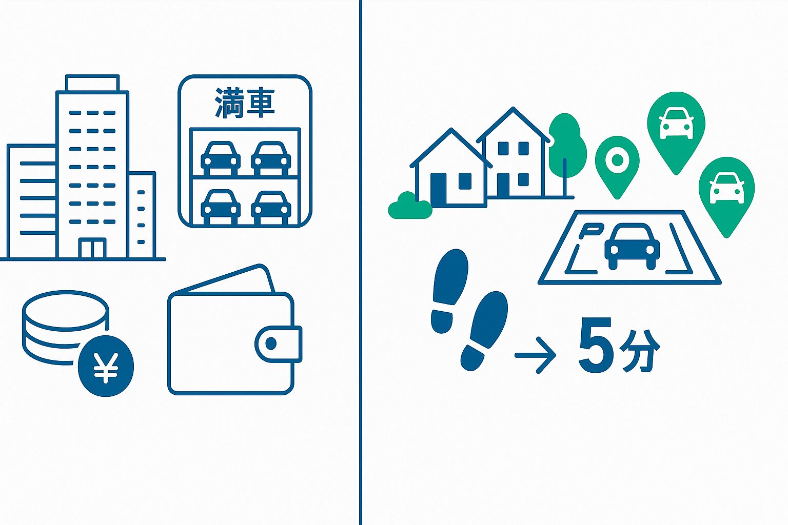 駐車場代が家賃レベル…？都心vs郊外でこんなに違う、カーシェアが“最適解”になる条件