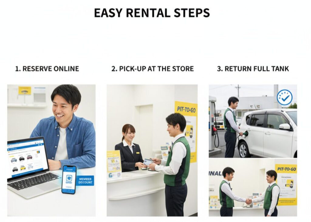 簡単！タイムズレンタカーの借り方