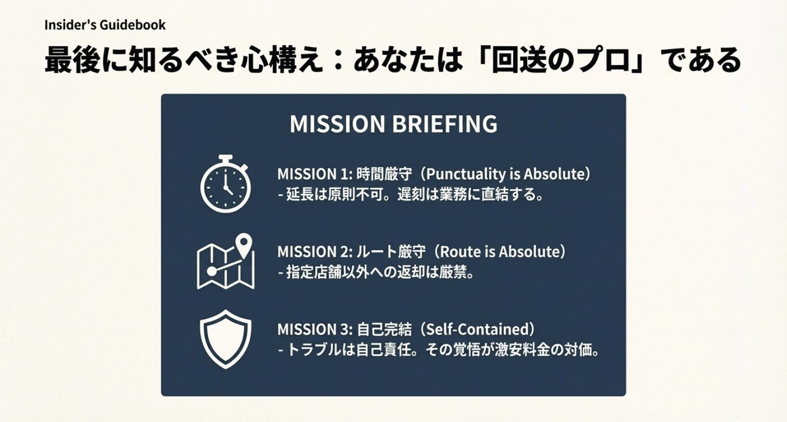 時間厳守、ルート厳守、自己責任という、回送代行ドライバーとしての心構えを説くミッションブリーフィング図。