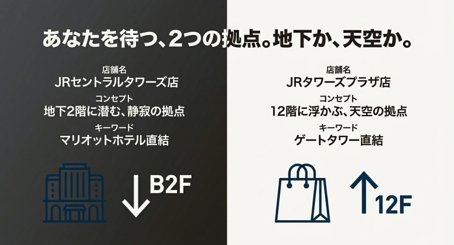 名古屋駅にある2つのトヨタレンタカー店舗の位置関係（地下と12階）を比較した図