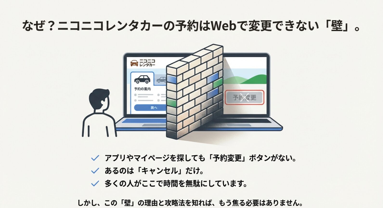 パソコンの画面に「予約変更」のボタンがなく、大きな壁に阻まれているユーザーのイラスト。Webで変更できない現状を表現。