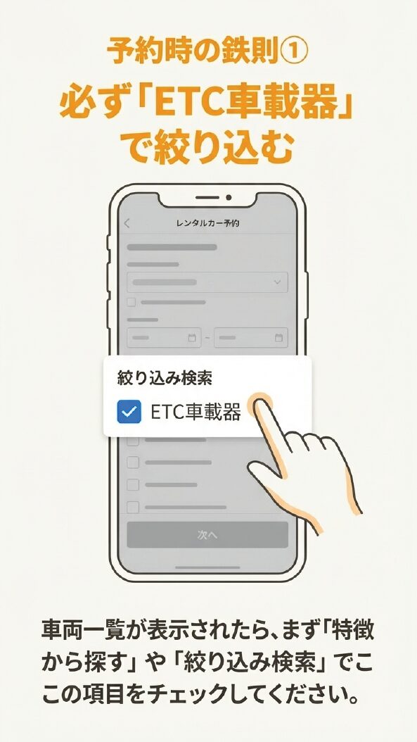 スマートフォンの予約画面で「ETC車載器」のチェックボックスを選択する操作手順のイラスト