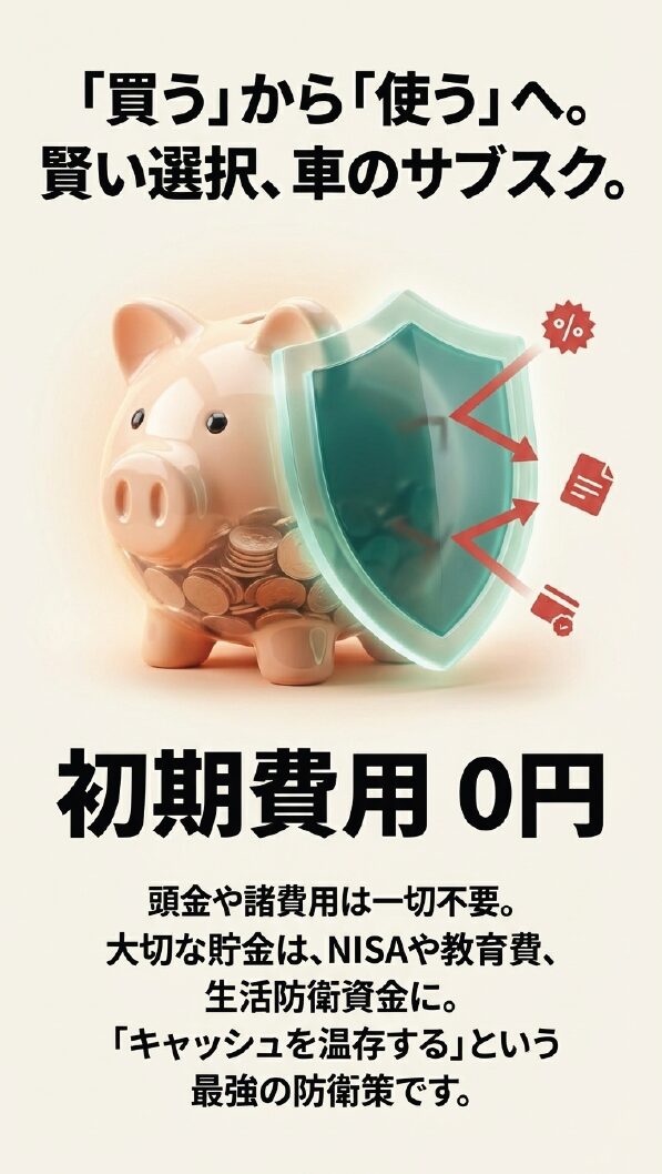 豚の貯金箱が盾で守られているイラスト。「初期費用0円で大切な貯金をNISAや教育費に回し、キャッシュを温存する最強の防衛策」と書かれたスライド。