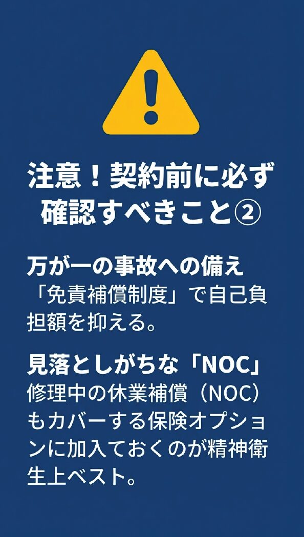 免責補償制度や、修理中の休業補償（NOC）をカバーする保険オプションの重要性を説明する注意喚起スライド。