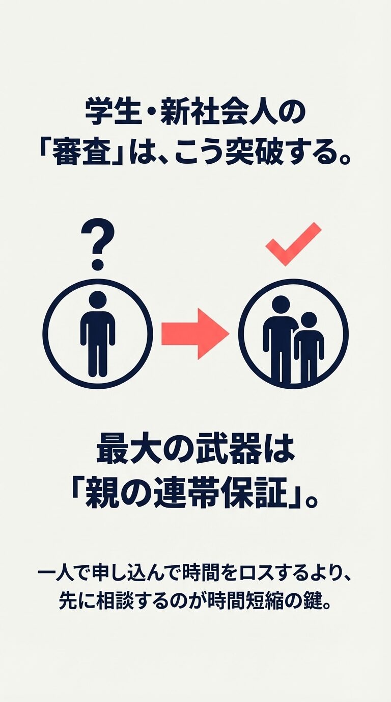 一人で申し込んで時間をロスするより、親の連帯保証を最大の武器として先に相談することを勧める比較イラスト。