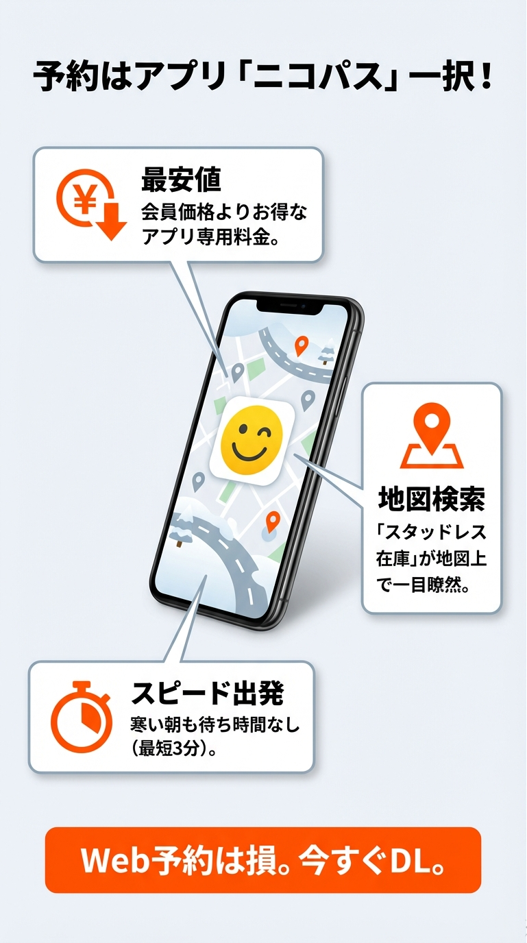 アプリ専用料金、最短3分のスピード出発、地図上でのスタッドレス在庫確認機能を紹介するスライド。