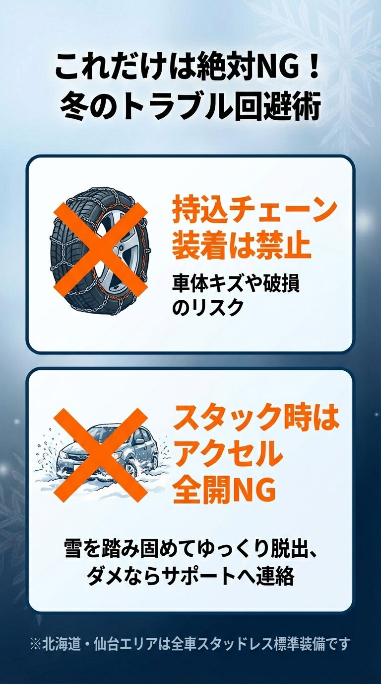 持ち込みチェーンの装着が車体破損リスクのため禁止されていること、また雪道スタック時にアクセル全開はNGで、ゆっくり脱出を試みるべきことを伝えるイラスト