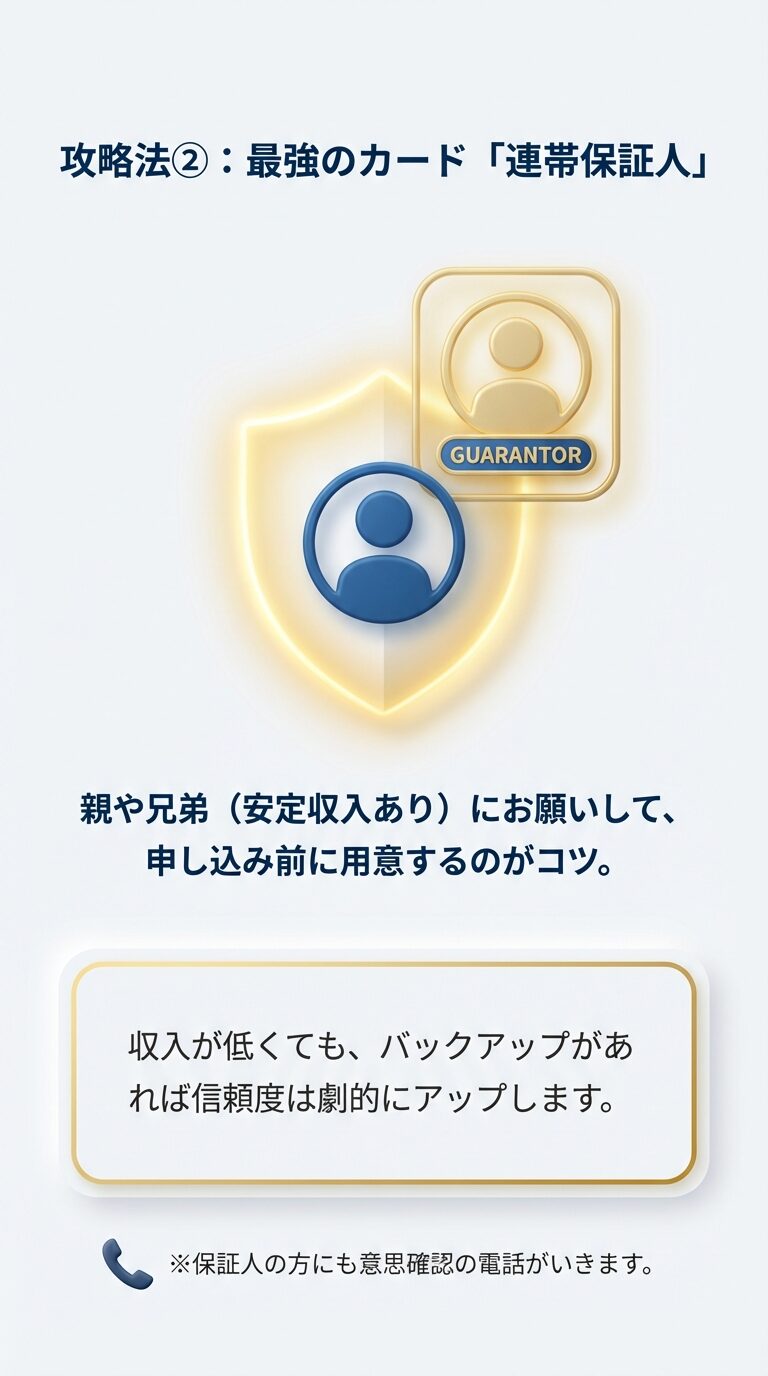 最強のカード「連帯保証人」 収入が低くても安定収入のある親族を保証人に立てることで信頼度がアップすること、保証人にも確認電話がいくことを説明するスライド。