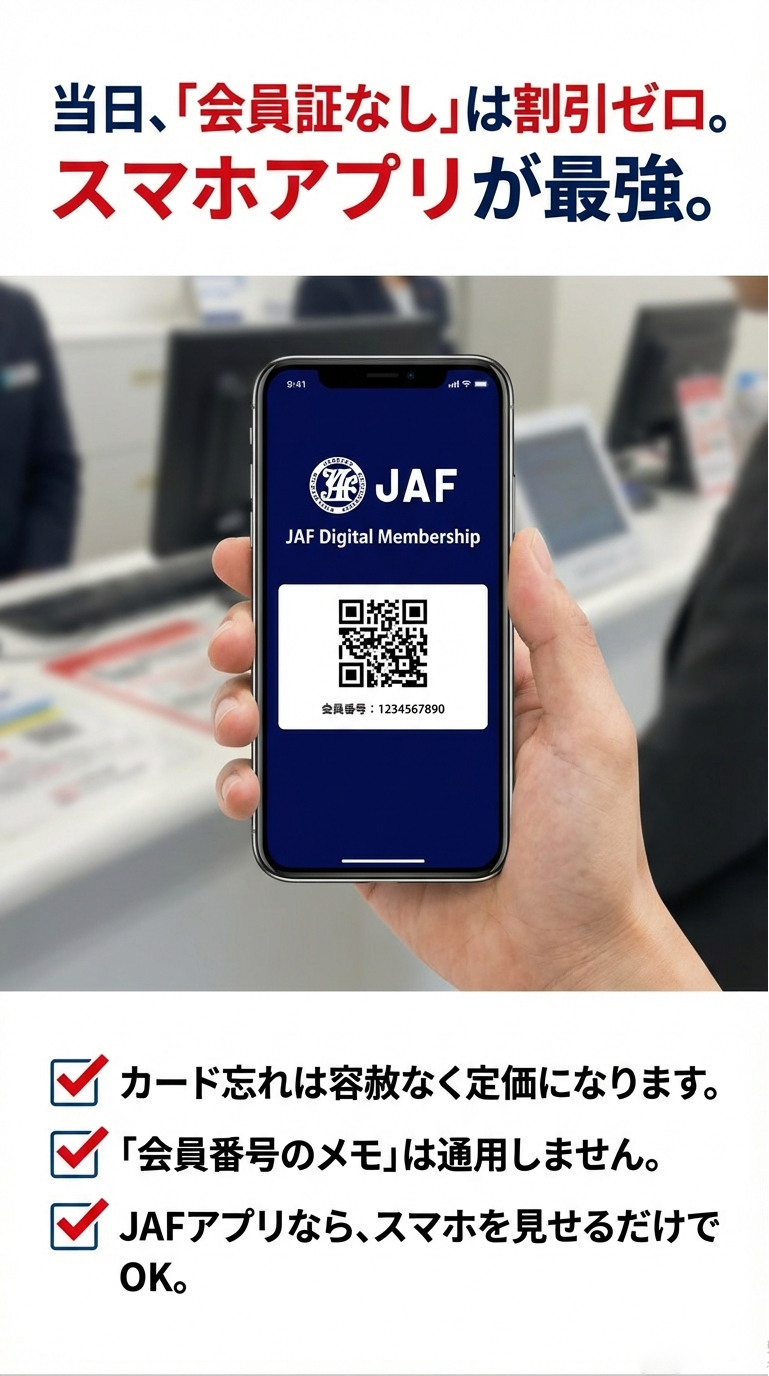 当日のカード忘れは割引対象外となる警告と、JAFデジタル会員証アプリの画面。会員番号のメモでは通用せず、アプリ提示が推奨されています 。