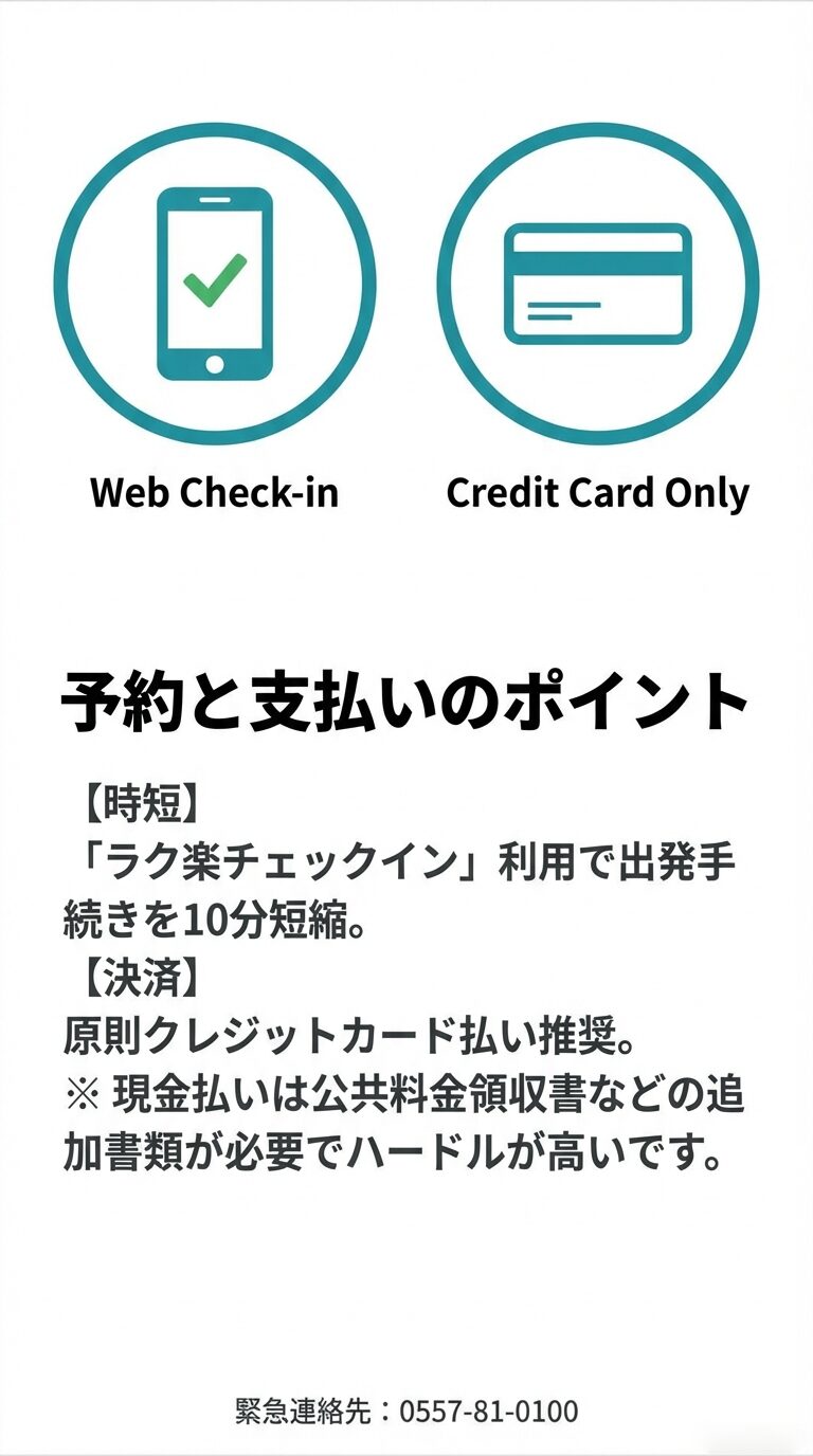 出発手続きを10分短縮できる「ラク楽チェックイン」の利用と、原則クレジットカード払いを推奨する案内。現金払いには追加書類が必要である旨の解説。