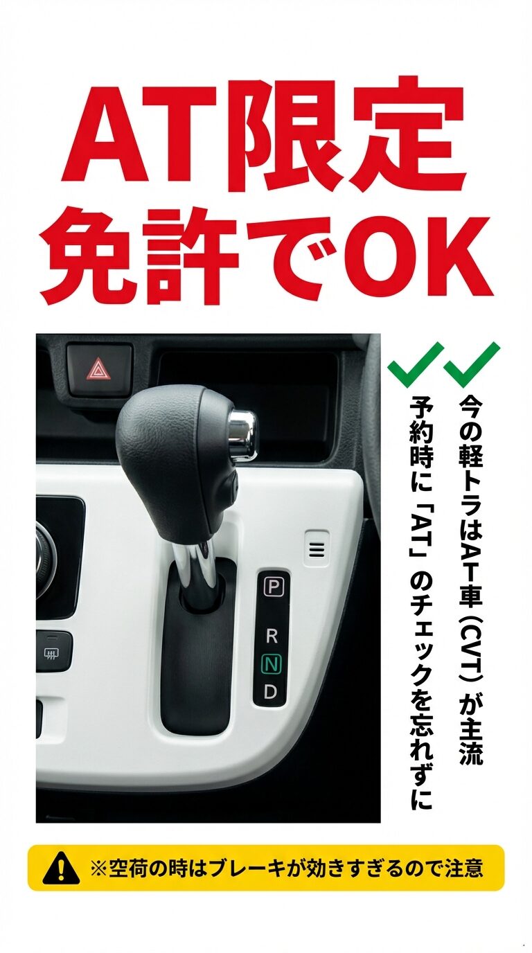 軽トラのオートマチックシフトレバーのアップ写真。今の軽トラはAT車（CVT）が主流であることと、空荷の際のブレーキの効きすぎへの注意。 