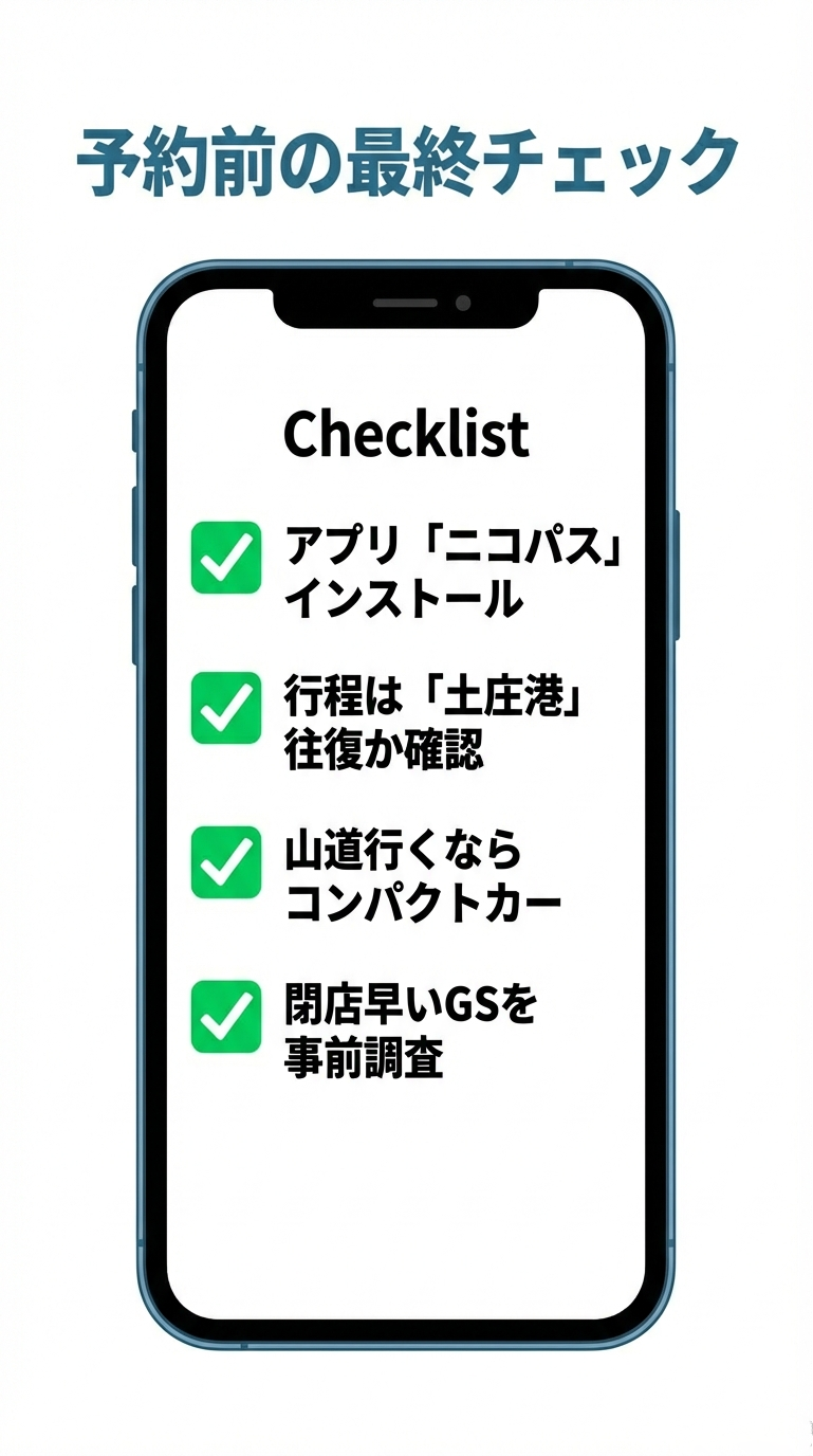 ニコパスのインストール、土庄港往復の確認、車種の選択、GSの事前調査を網羅した予約前最終チェックリストのスライド 。