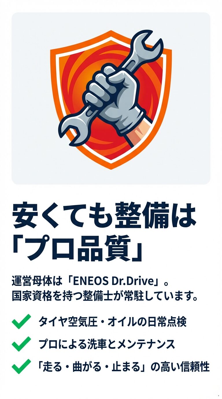 スライド3枚目。運営母体がENEOS Dr.Driveであり、国家資格整備士による日常点検やメンテナンスが行われていることを示すイラスト 。