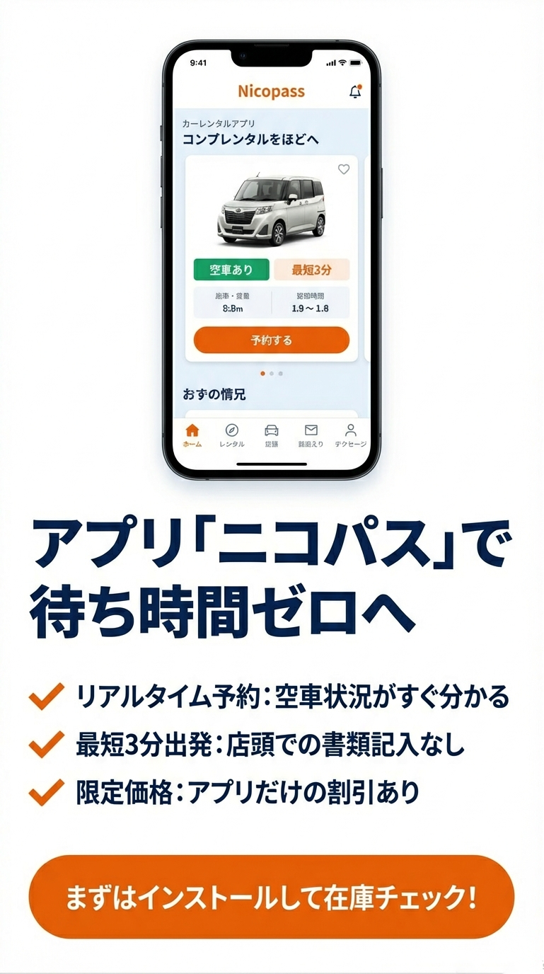 スライド6枚目。リアルタイム予約や最短3分出発、アプリ限定価格など、専用アプリ「ニコパス」を利用するメリットのまとめ 。
