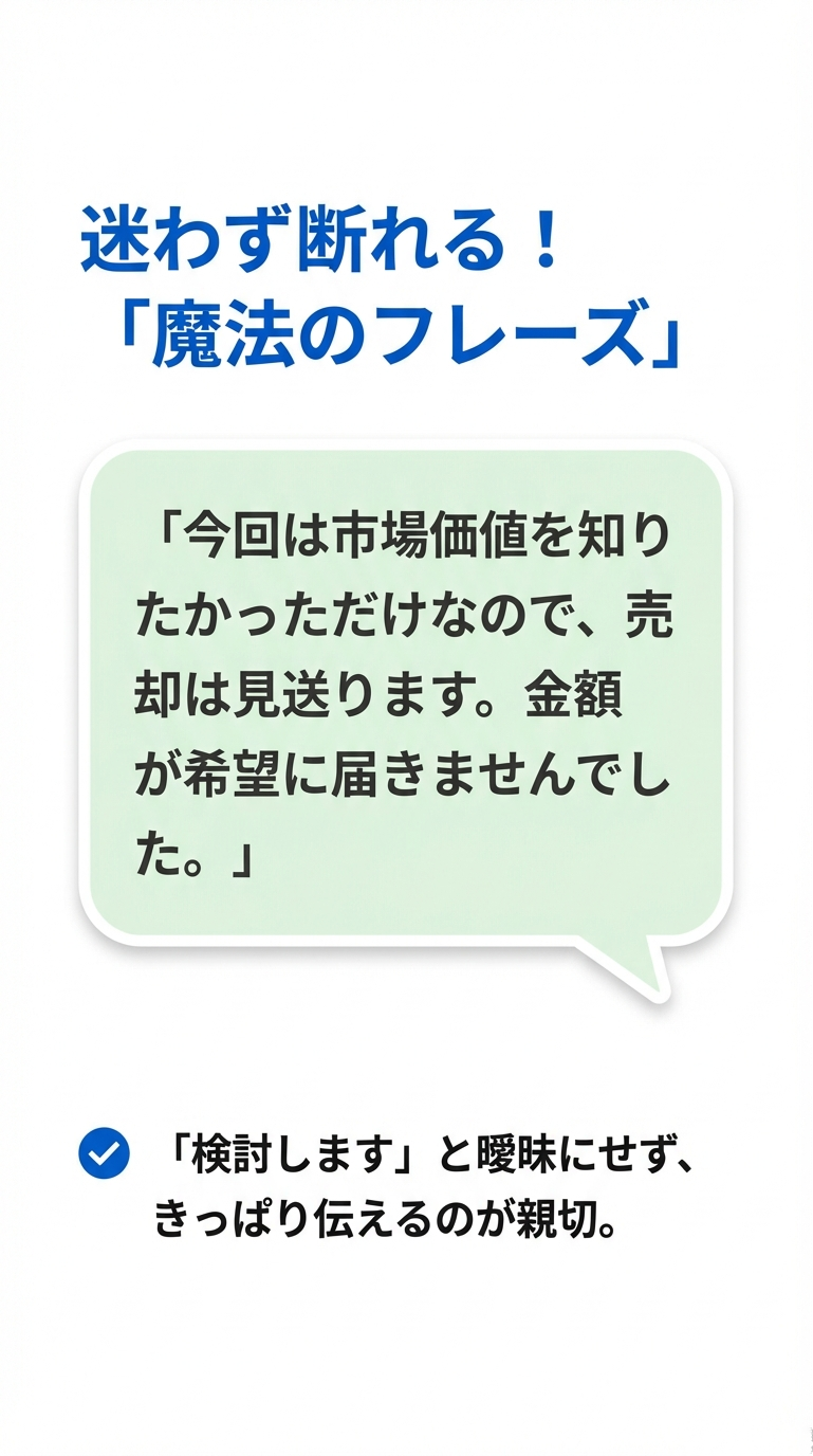 「今回は市場価値を知りたかっただけなので売却は見送ります」ときっぱり伝える断り方の例。曖昧にせず伝えることが親切であるというアドバイスを記載したスライド。