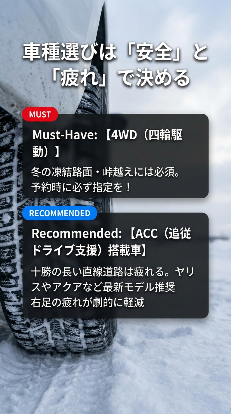 冬道に必須の4WD指定と、長距離ドライブの疲れを軽減するACC（追従ドライブ支援）搭載車を推奨するスライド 。