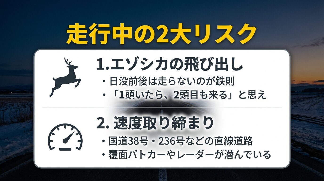 エゾシカの飛び出し（日没前後）と、国道38号・236号などの直線道路での速度取り締まりへの注意喚起 。