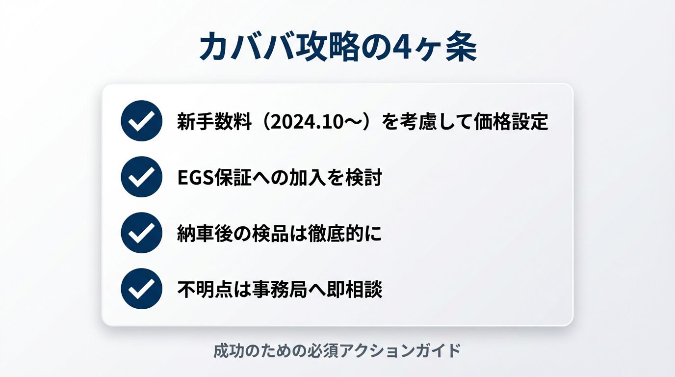 カババ攻略の4ヶ条 価格設定、保証加入、検品徹底、事務局相談という、成功のための必須アクションガイド。