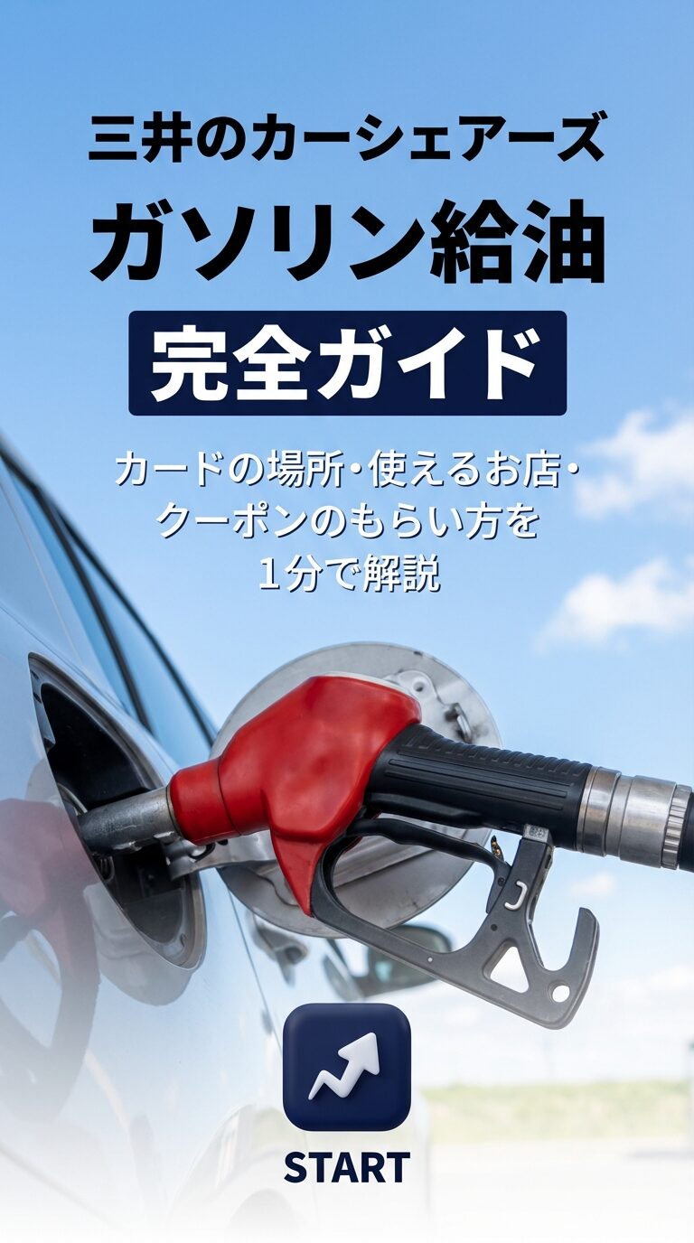 三井のカーシェアーズ給油完全ガイド・表紙 三井のカーシェアーズのガソリン給油完全ガイド。カードの場所、使えるお店、クーポンのもらい方を1分で解説するスライド。