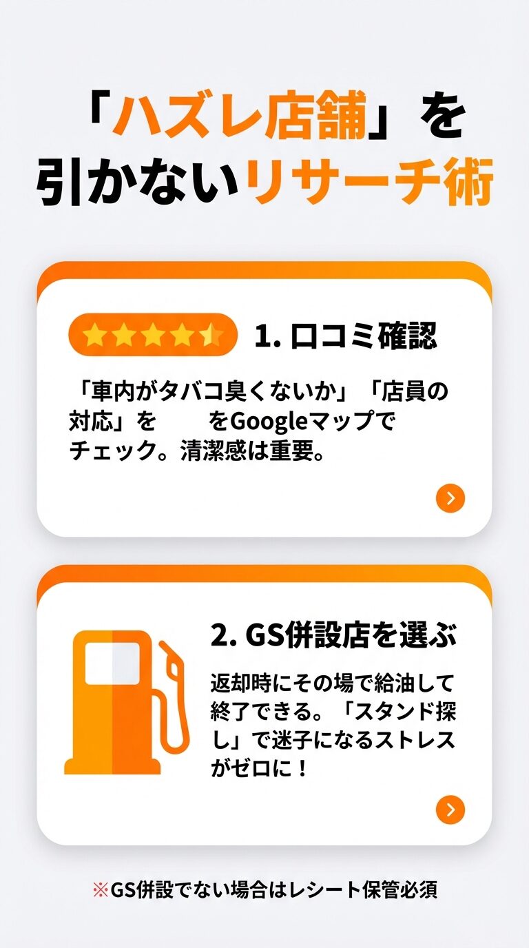 Googleマップでの口コミ確認ポイントと、返却が楽なガソリンスタンド併設店を選ぶメリットの紹介。