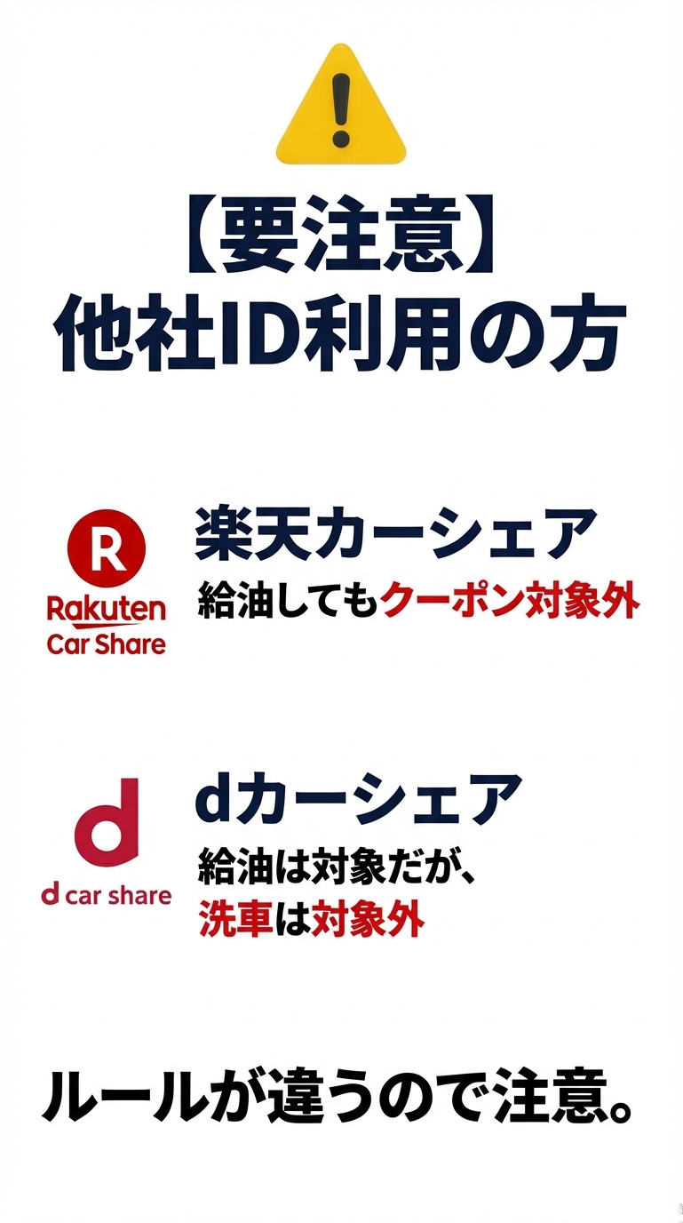 楽天・dカーシェア経由の注意点 楽天カーシェアやdカーシェア利用時の注意点。楽天はクーポン対象外、dカーシェアは洗車クーポン対象外であることの説明。
