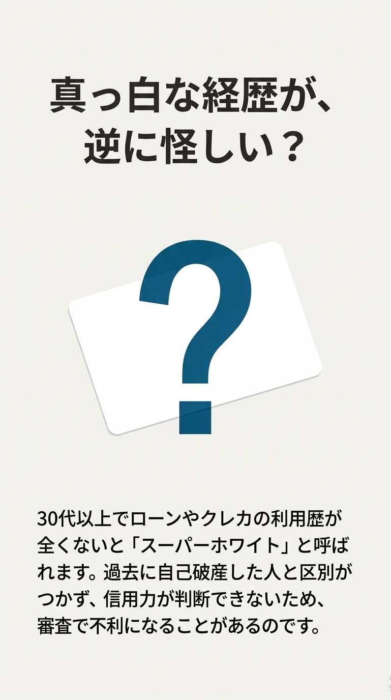 30代以上でローン利用歴がない「スーパーホワイト」が、過去の自己破産者と区別がつかず審査で不利になる理由を解説した図 。