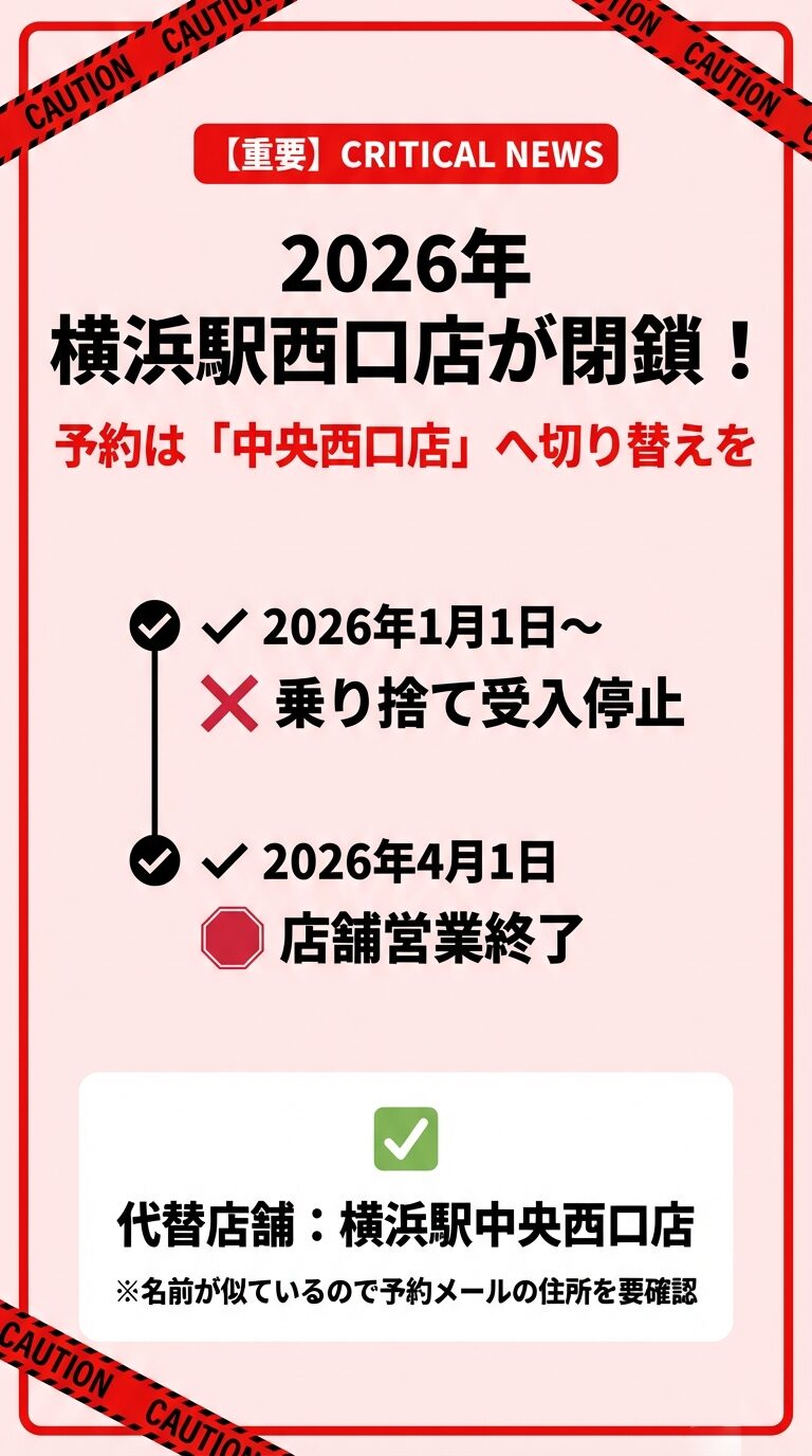 2026年4月1日の横浜駅西口店閉鎖と、1月1日からの乗り捨て受入停止、代替店舗として「横浜駅中央西口店」を利用するよう促す警告スライド 。
