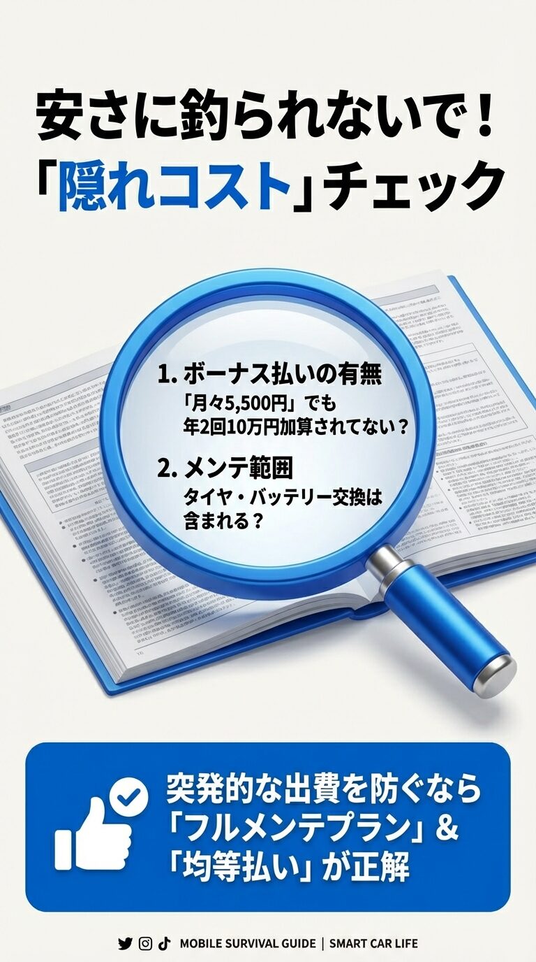 ボーナス払いの有無やメンテナンス範囲（タイヤ・バッテリー交換など）の確認を促す注意喚起スライド。 