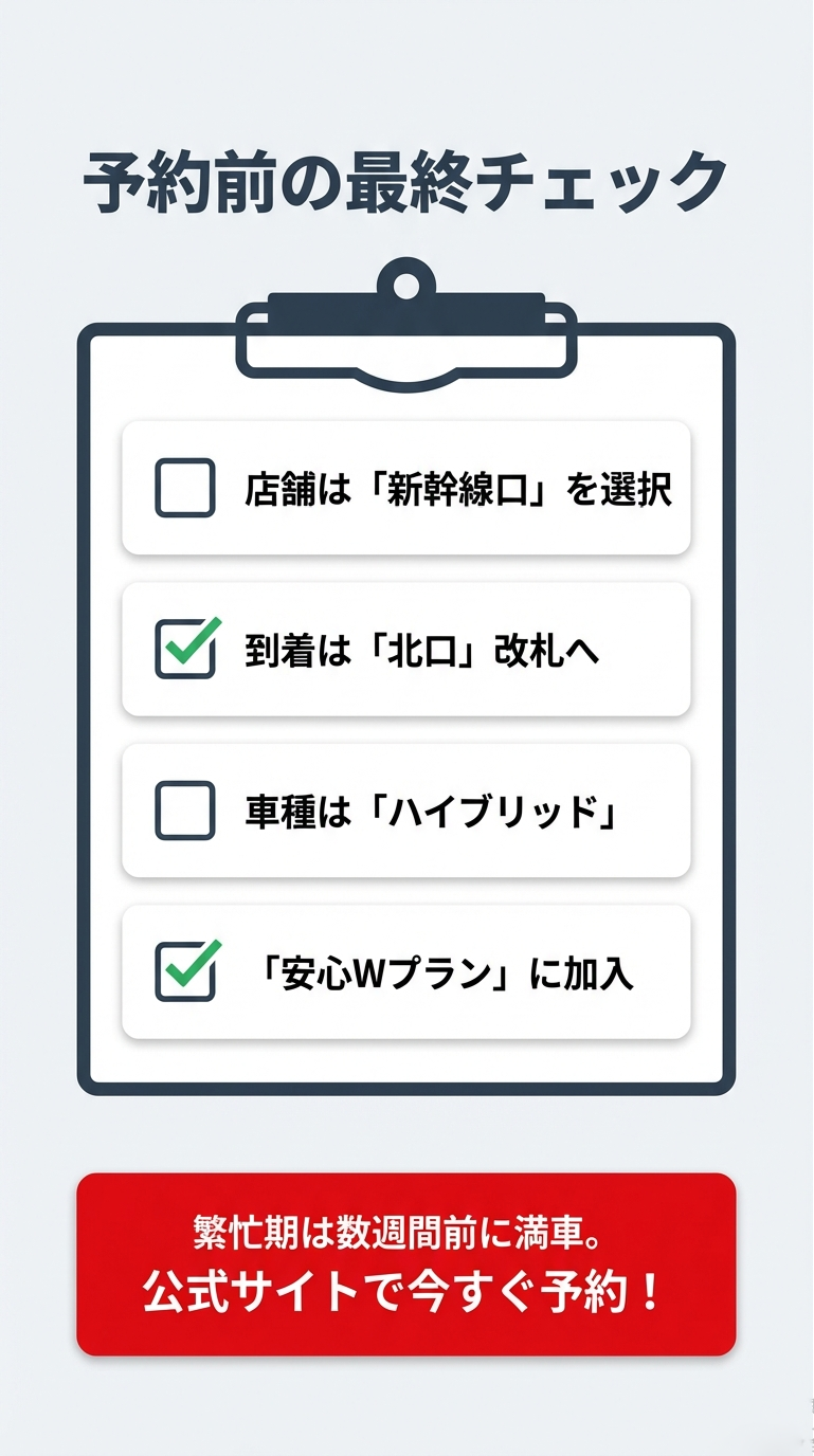 予約店舗が「新幹線口」か、出口は「北口」か、車種は「ハイブリッド」か、安心Wプランに入ったかの4つの最終確認項目。