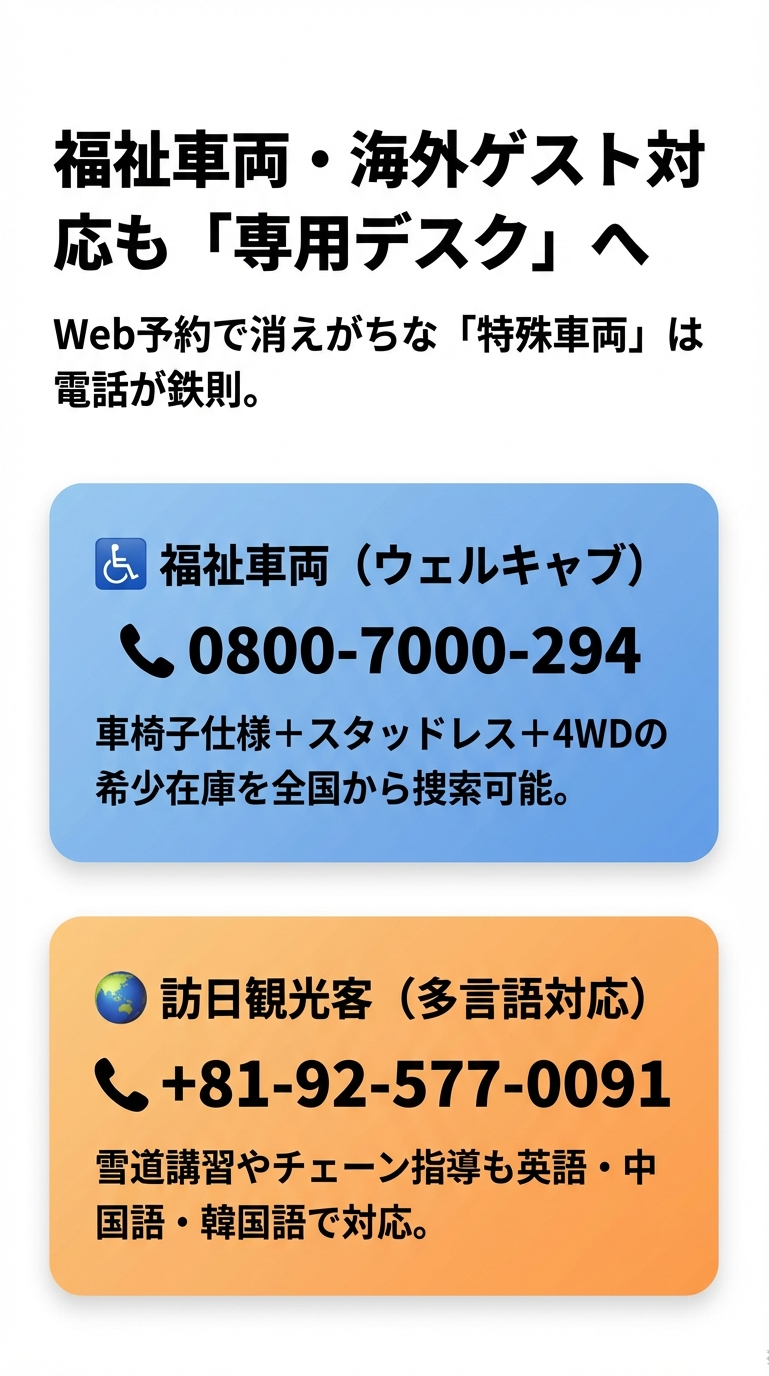 ウェルキャブ（福祉車両）専用デスクと、訪日観光客向けの多言語対応デスクの電話番号をまとめた案内図 。