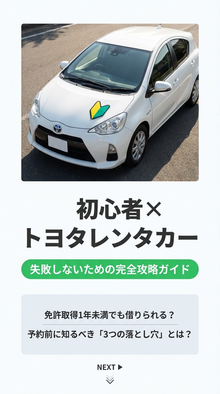 「初心者×トヨタレンタカー 失敗しないための完全攻略ガイド」というタイトルと、初心者マークを貼った白い車の画像。