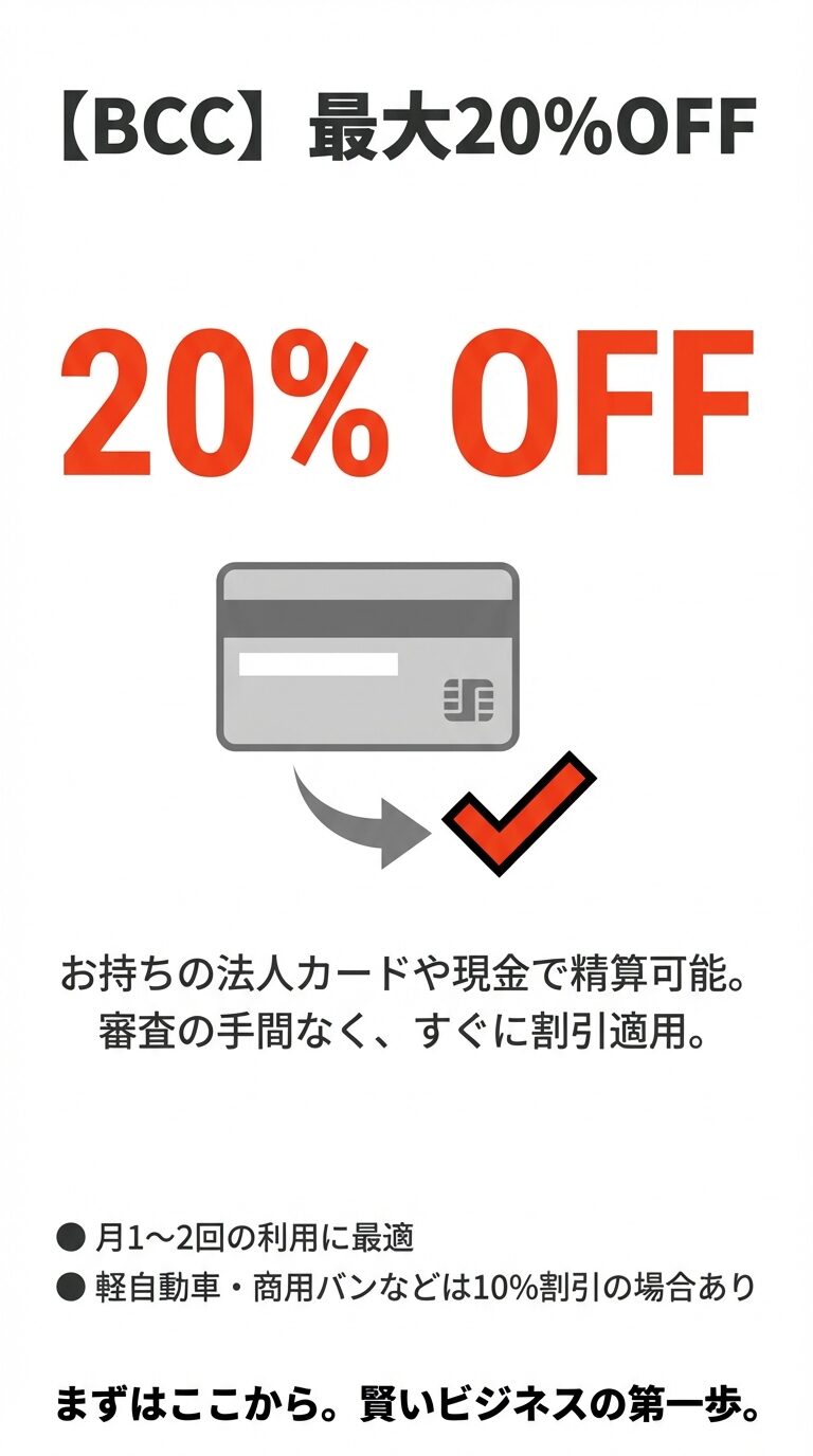 手持ちの法人カードや現金で精算可能で、審査の手間なくすぐに割引が適用されるBCCの紹介。最大20%OFF、月1〜2回の利用に最適。