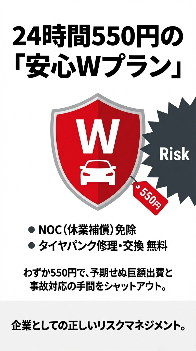 わずか550円でNOC（休業補償）免除やタイヤパンク修理・交換が無料になる安心Wプランの紹介。企業のリスクマネジメントとして推奨。