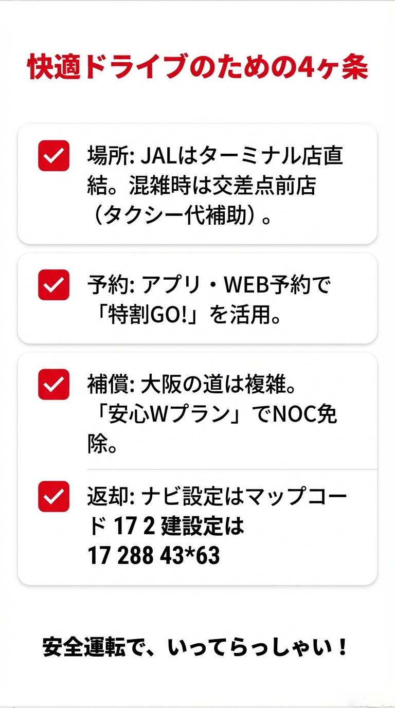 快適ドライブのための4ヶ条まとめ 場所、予約、補償、返却の4つのポイントを簡潔にまとめた、安全運転を促す最終スライド 。