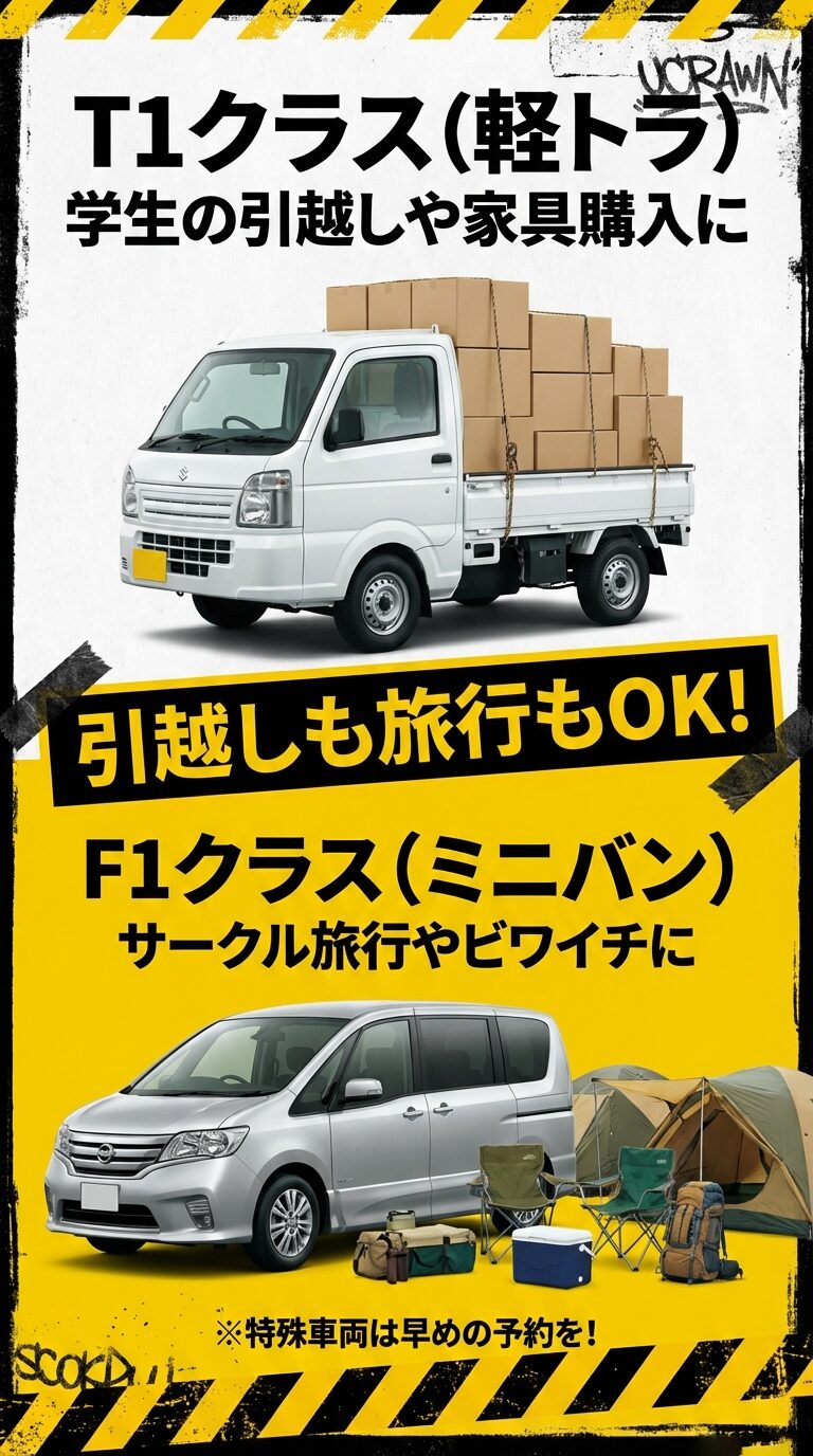 引越しに便利なT1クラス（軽トラ）や、サークル旅行に適したF1クラス（ミニバン）の紹介スライド 。
