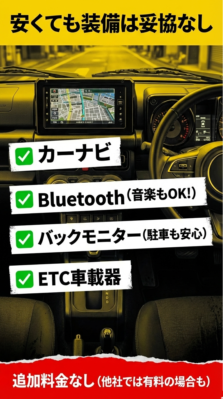 カーナビ、Bluetooth、バックモニター、ETC車載器がすべて追加料金なしの標準装備であることを示す画像 。