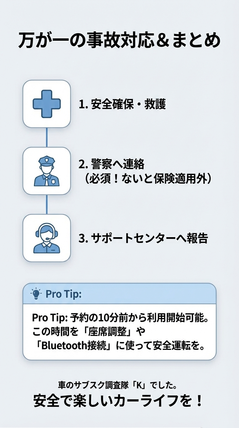 予約10分前からの利用開始と事前予習 予約の10分前から利用開始でき、その時間を座席調整やBluetooth接続に充てることを勧めるPro Tip。また、車両マニュアルをPDFで事前確認できる機能も紹介。