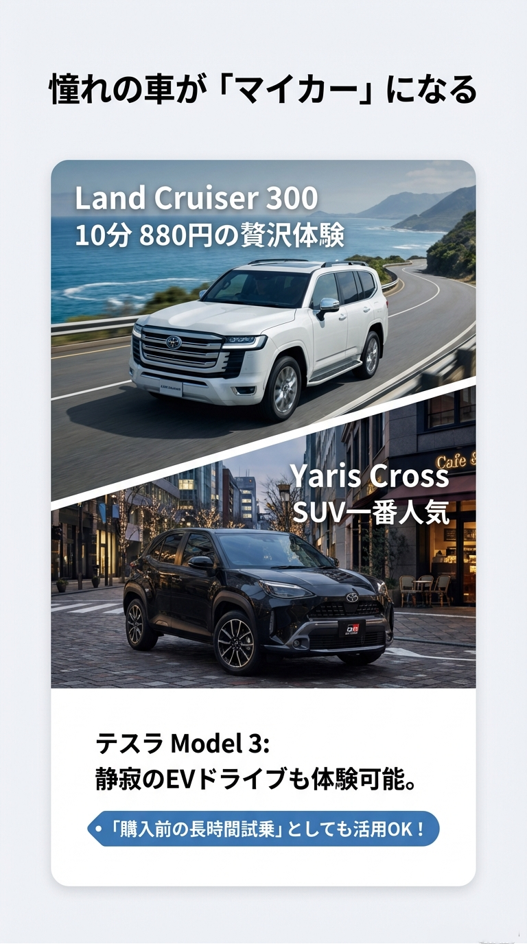 憧れの名車体験(ランドクルーザー&ヤリスクロス) 10分880円で体験できるランドクルーザー300と、SUV一番人気のヤリスクロスの写真。「憧れの車がマイカーになる」というキャッチコピー。