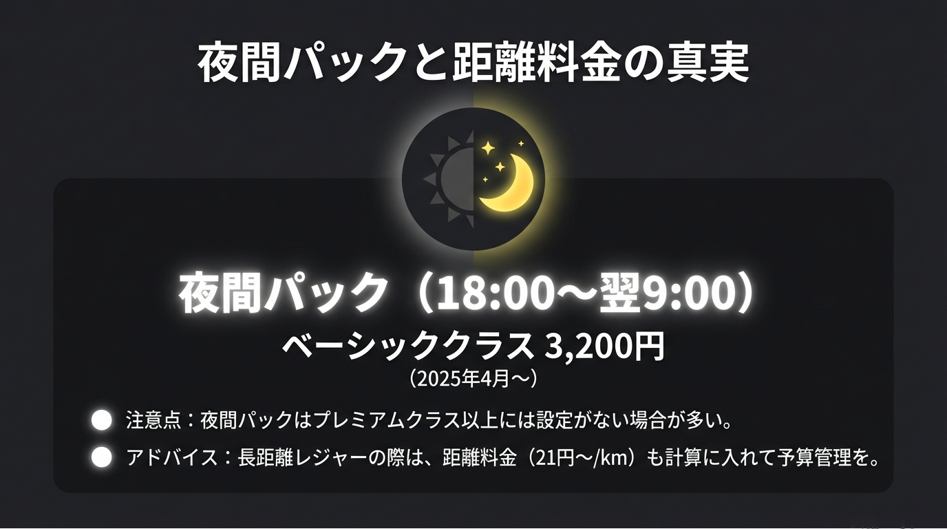 夜間パックの料金と注意点 18:00〜翌9:00の夜間パック料金(ベーシック3,200円)の案内。プレミアムクラス以上には設定がない場合が多いという注意点も記載。