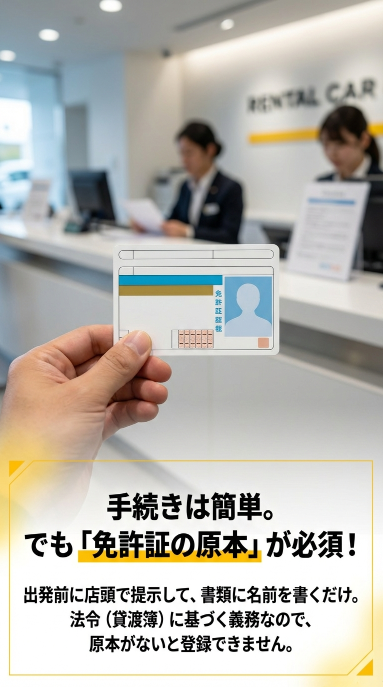 「手続きは簡単。でも『免許証の原本』が必須！」と強調されたスライド。法令（貸渡簿）に基づく義務であり、原本がないと登録できない旨が記されている 。