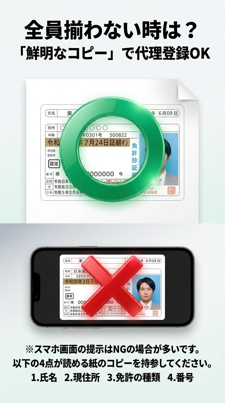 免許証に大きな緑の◯（OK例）と赤い✕（NG例）が重なった画像。「鮮明なコピー」なら代理登録可能だが、スマホ画面提示はNG。氏名・現住所・免許種類・番号が読める紙のコピーが必要と説明している 。