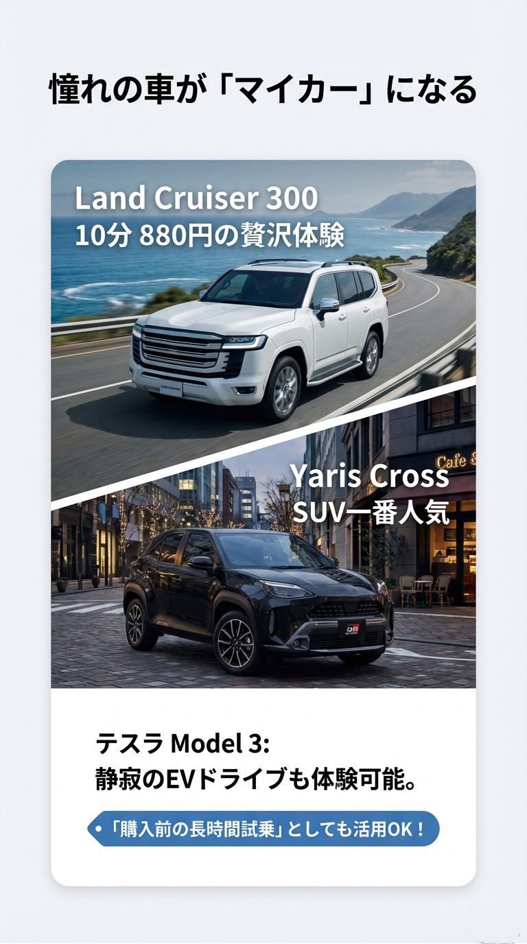 10分880円で体験できるランドクルーザー300と、SUV一番人気のヤリスクロスの写真。「憧れの車がマイカーになる」というキャッチコピー。 