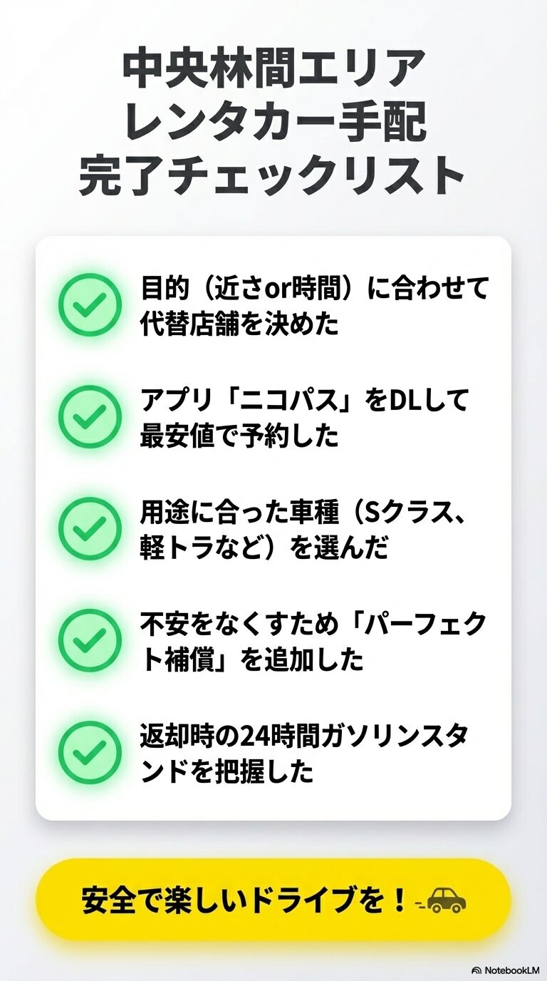 代替店舗の決定、ニコパス予約、車種選び、補償の追加、スタンドの把握を再確認する5項目のチェックリスト。