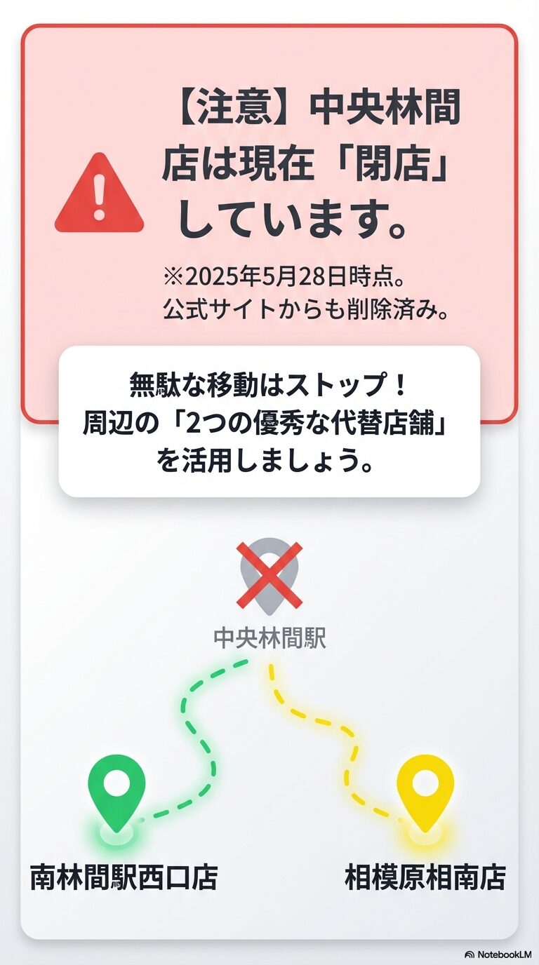 2025年5月28日時点で中央林間店が閉店していることへの注意喚起と、南林間駅西口店・相模原相南店の2つの代替店舗があることを示すスライド。