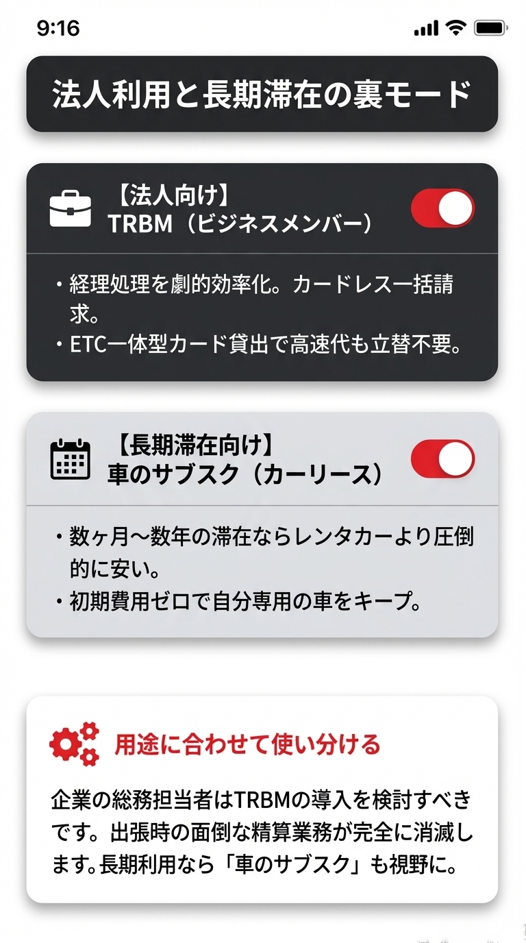 経理を効率化する法人向けTRBMと、数ヶ月以上の滞在に安く済む「車のサブスク」の利点をまとめたスライド。 