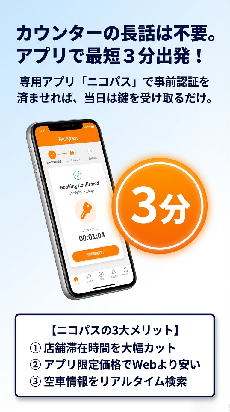 最短3分出発、アプリ限定価格、リアルタイム空車検索の3つのメリットを紹介するスマホ画面イメージ 。