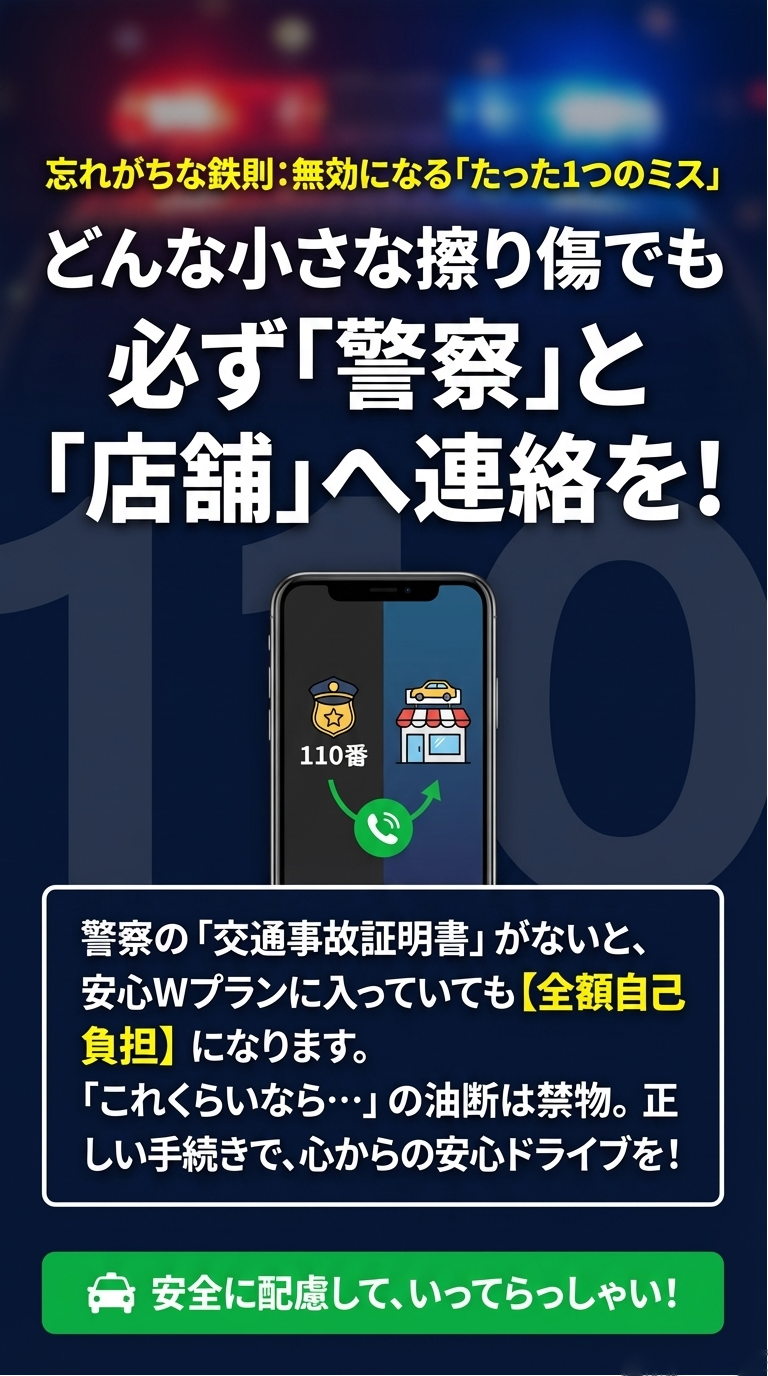 小さな傷でも必ず警察と店舗へ連絡が必要であり、交通事故証明書がないと安心Wプランでも全額自己負担になるという注意喚起 