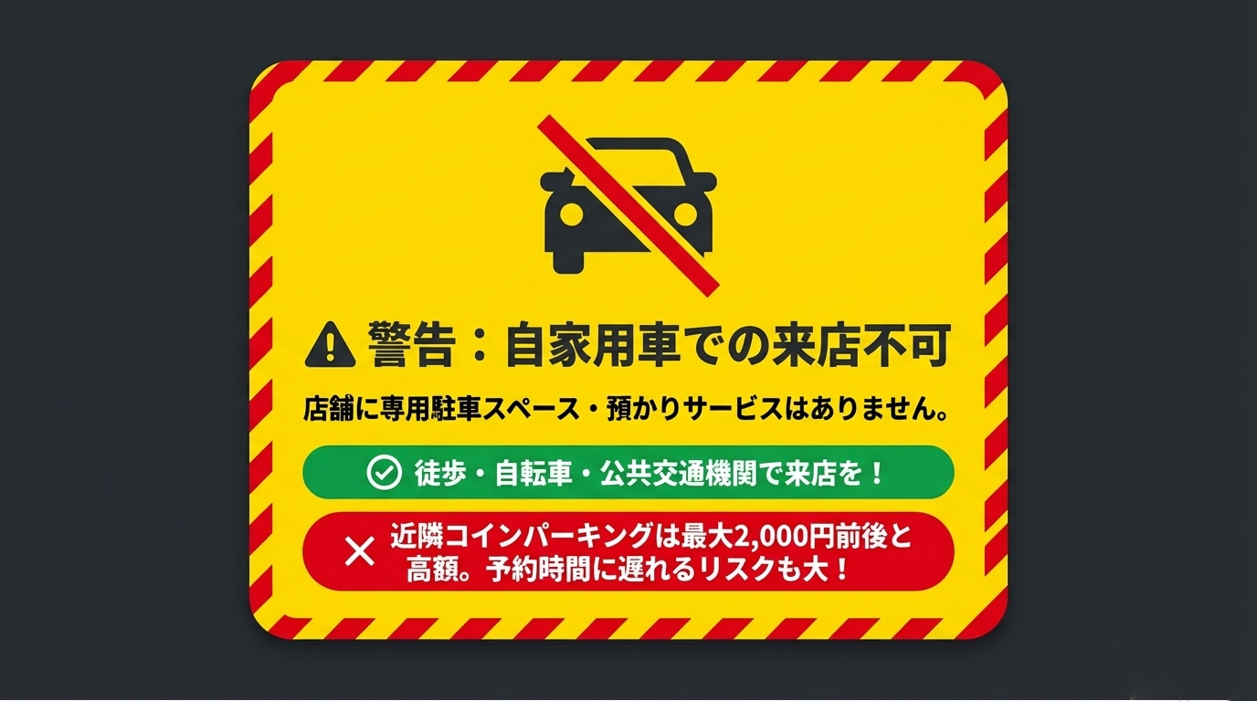 車に禁止マークがついたアイコンと共に、店舗に専用駐車スペースや預かりサービスがないこと、徒歩や自転車、公共交通機関での来店を促す警告スライド 。