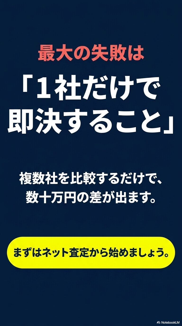 車売却における最大の失敗は「1社だけで即決すること」 とし、複数社比較の重要性を訴求するスライド